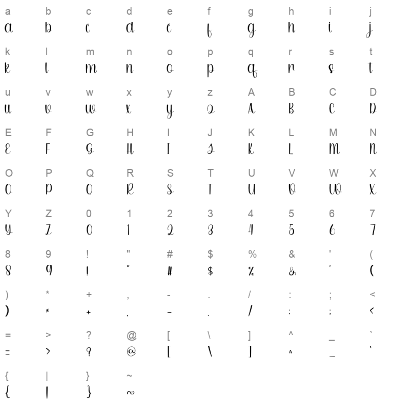 Baby font Character Map