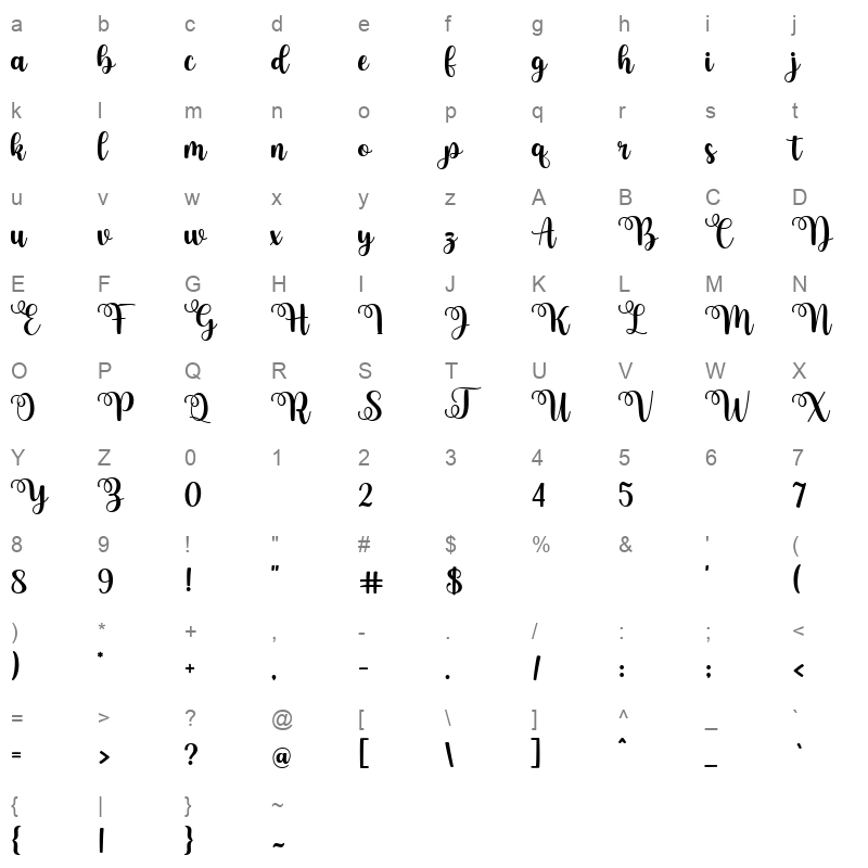 Babyface font Character Map