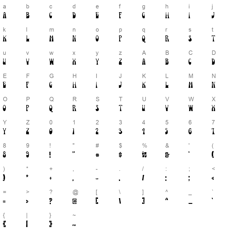 Bacesy Display Character Map