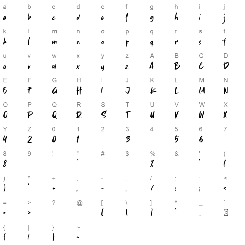 Back flipss TTF Character Map