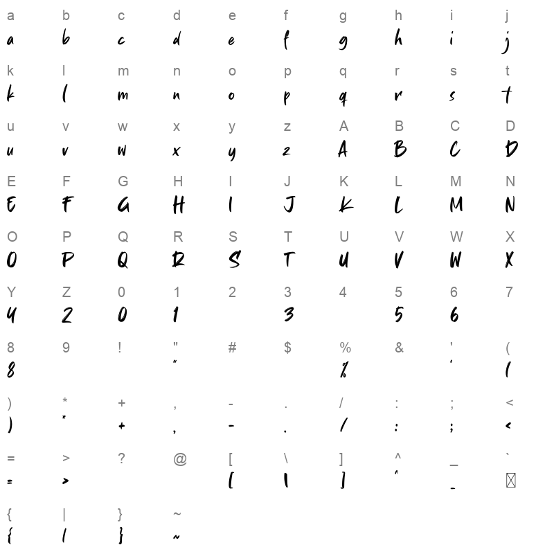 Back flipss Character Map
