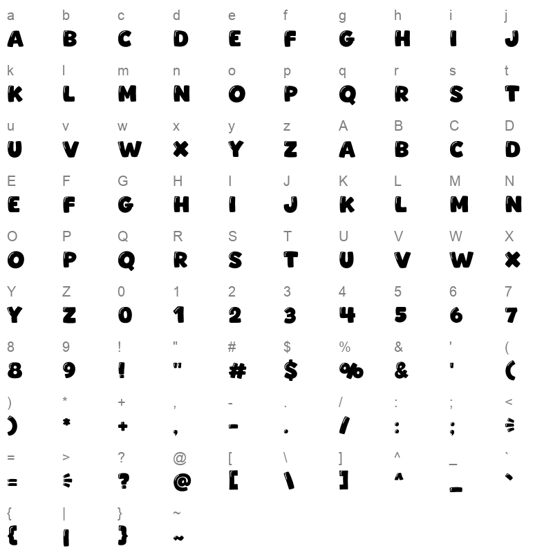Backso Character Map