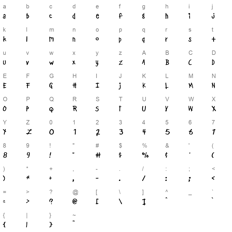bad dog Character Map