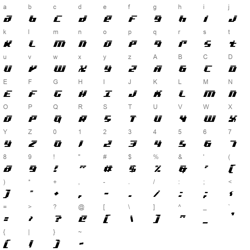 bad robot italic laser Character Map