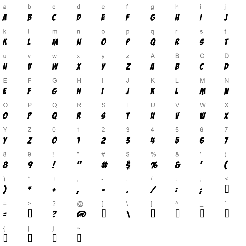 badaboom bb condensed Character Map