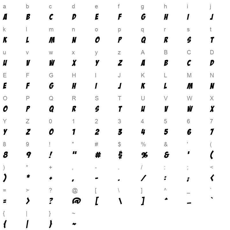 badaboom bb Character Map