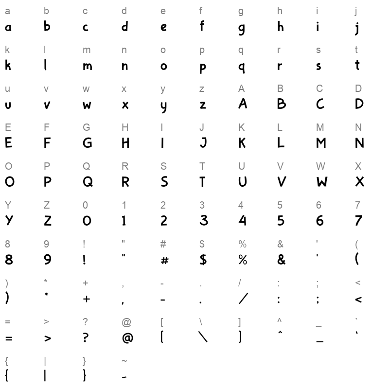 badaga Character Map