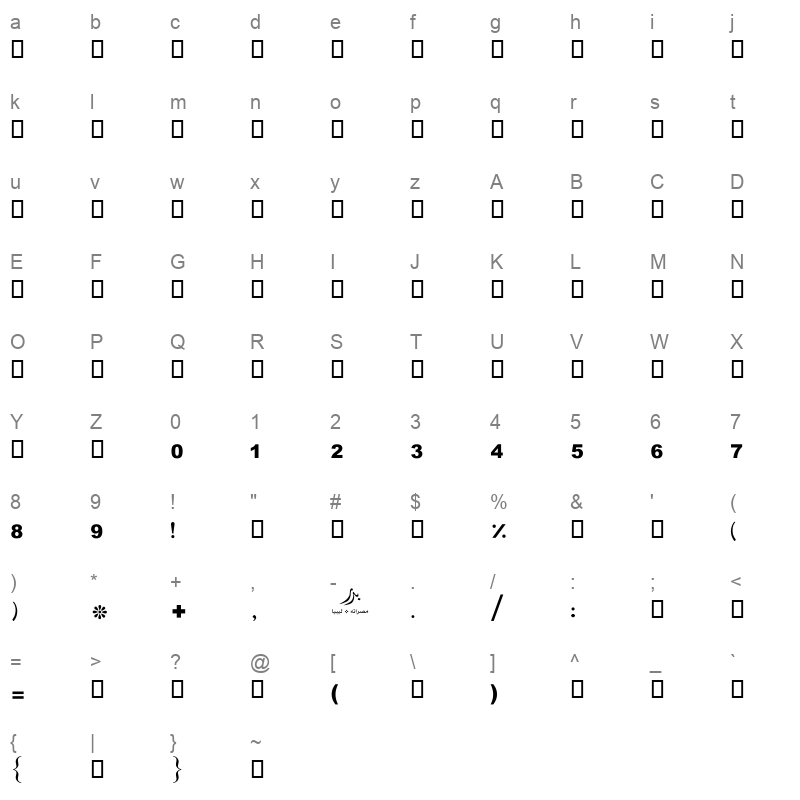 BADER AL GORDABIA 2 Character Map