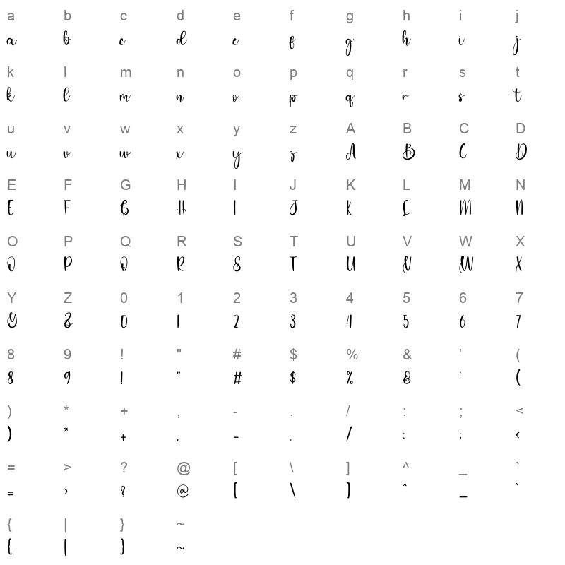 Bady Character Map