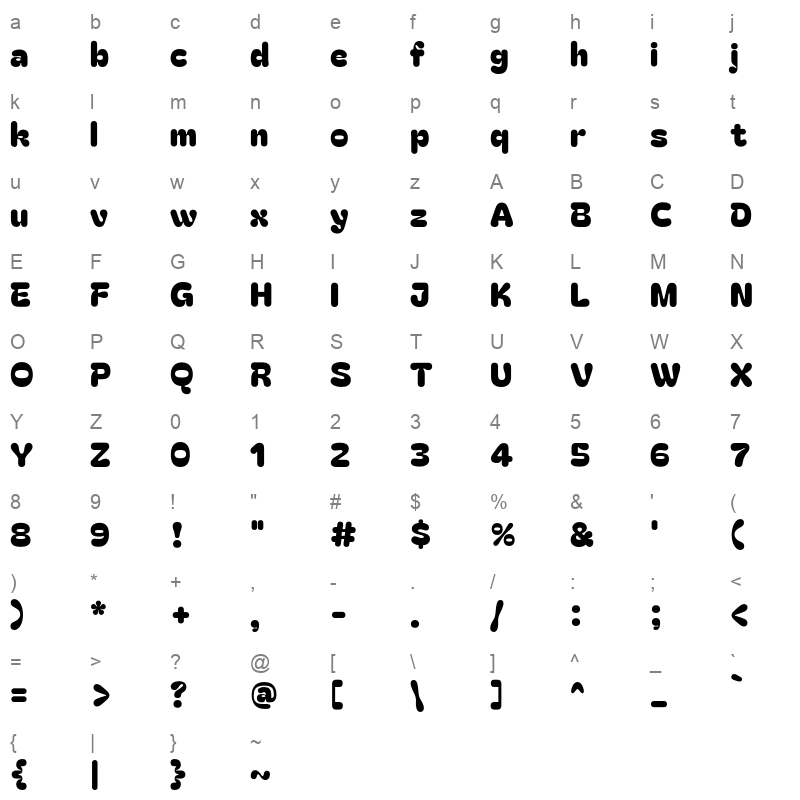 bagel fat fat Character Map