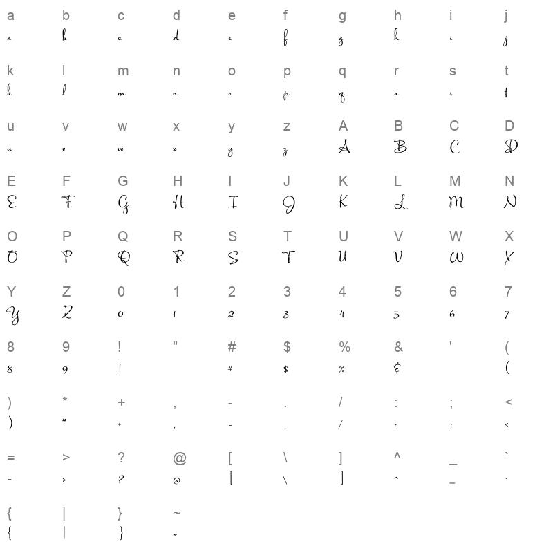 baghadeer bold Character Map