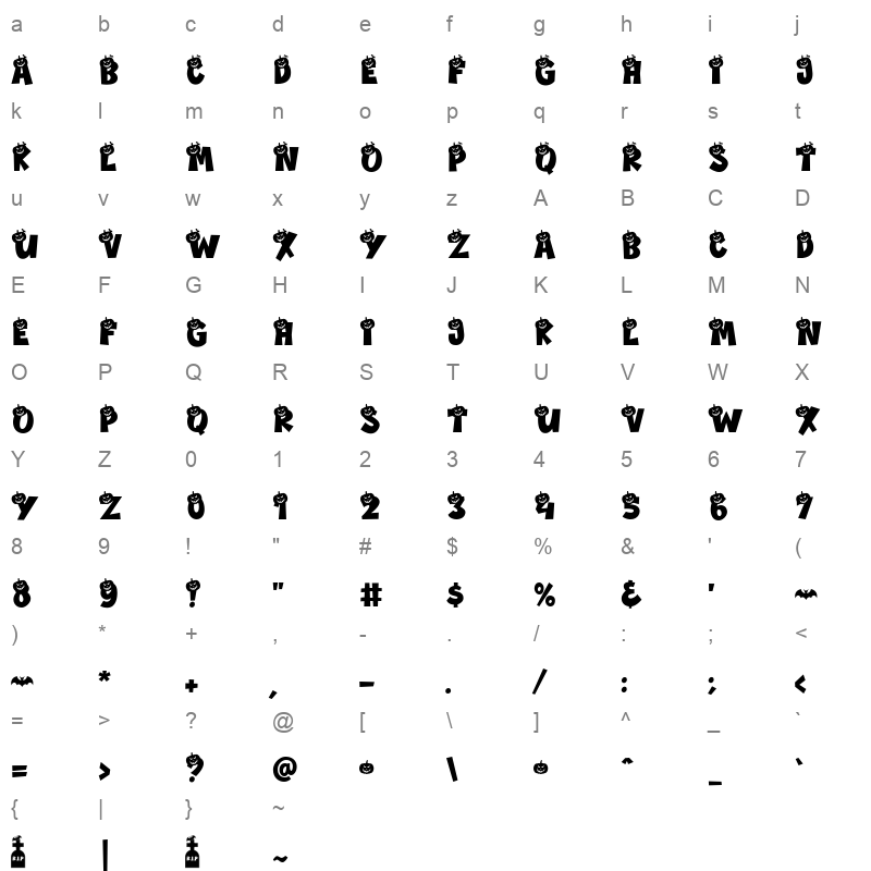 bagonk helloween Character Map