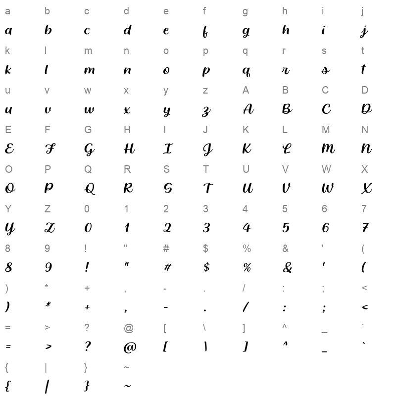 baguet script italic Character Map