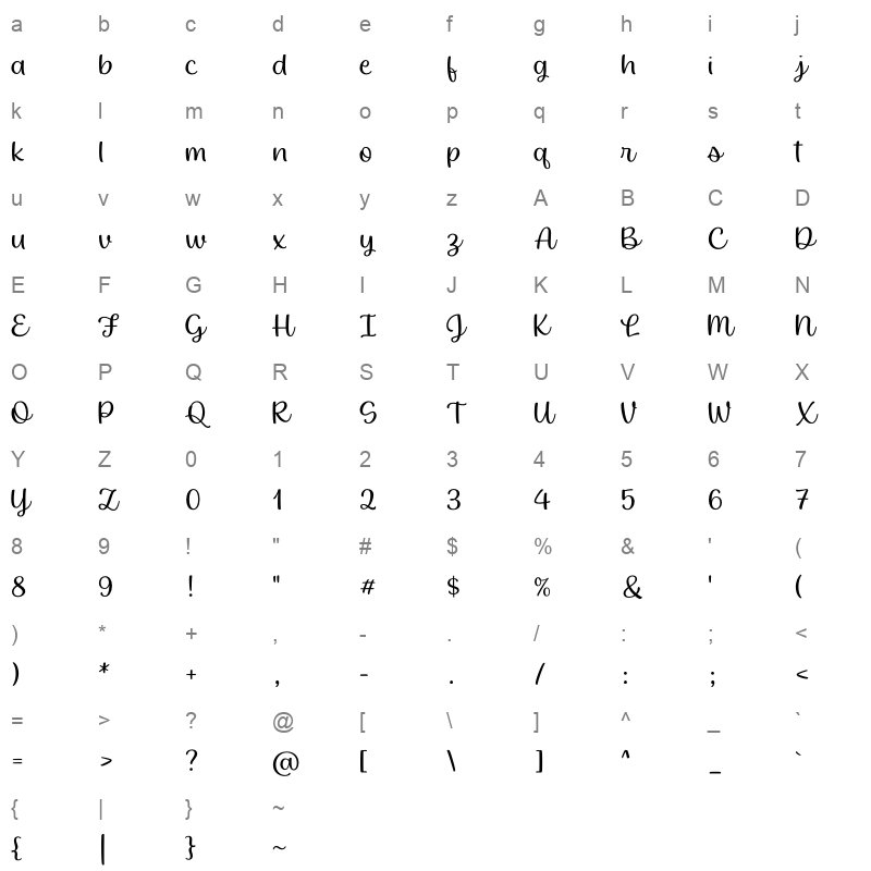 baguet script thin Character Map