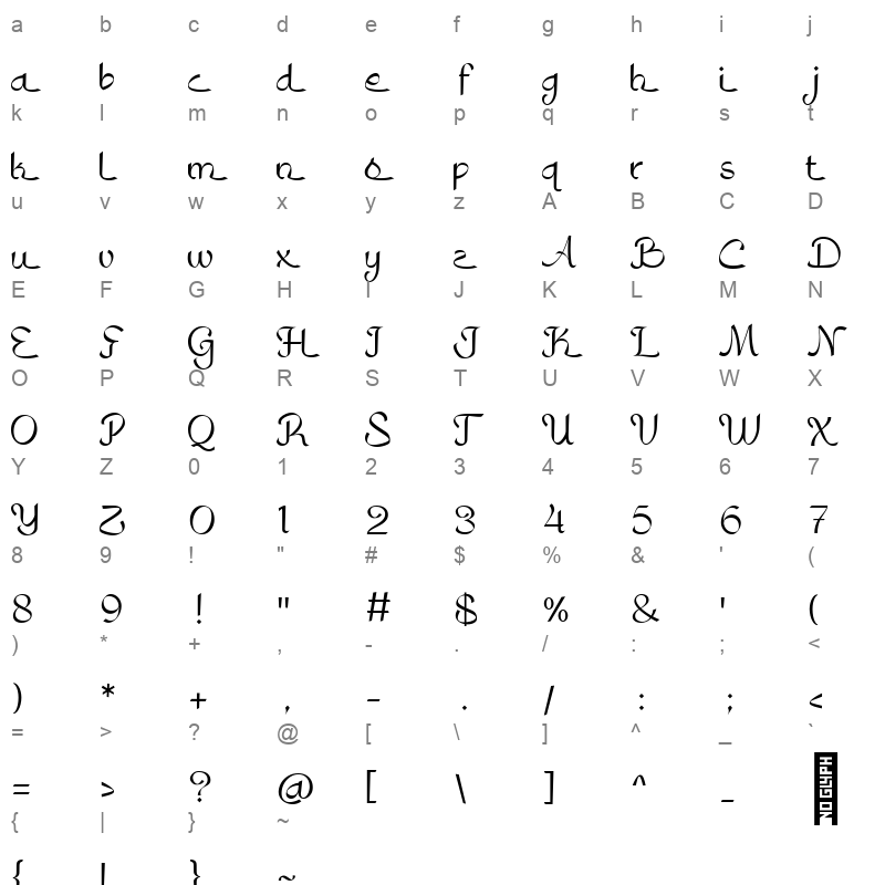 bahlull Character Map