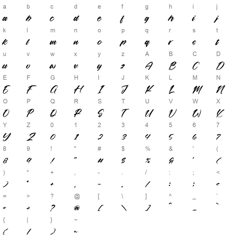 bakelline micigants Character Map