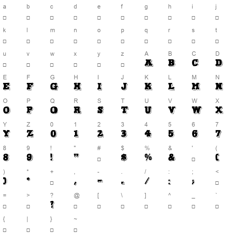 bakery Character Map