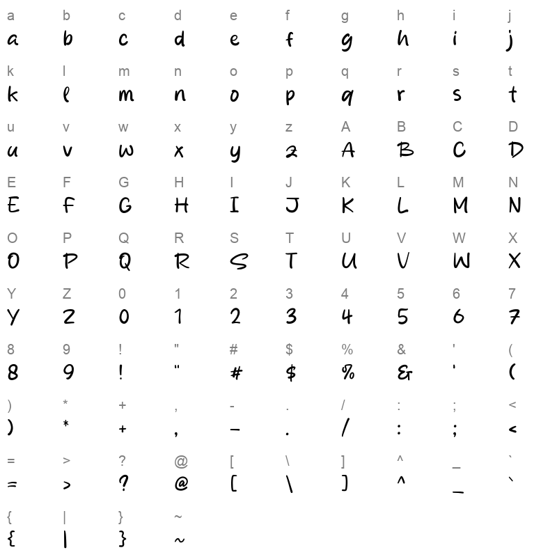Bakpia Sabang Character Map