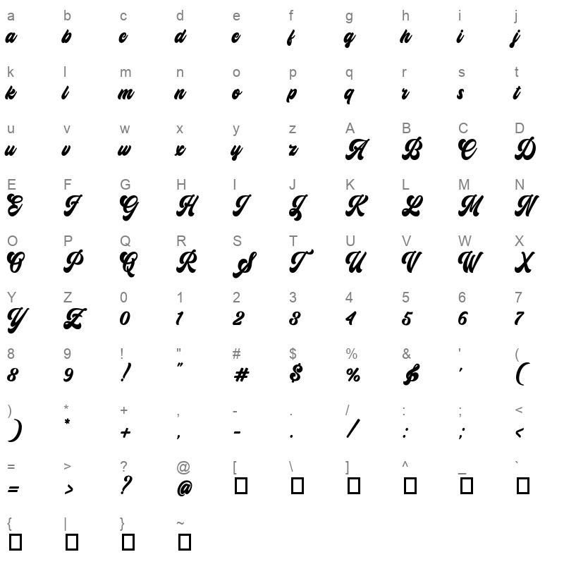 Balione PERSONAL USE ONLY Character Map