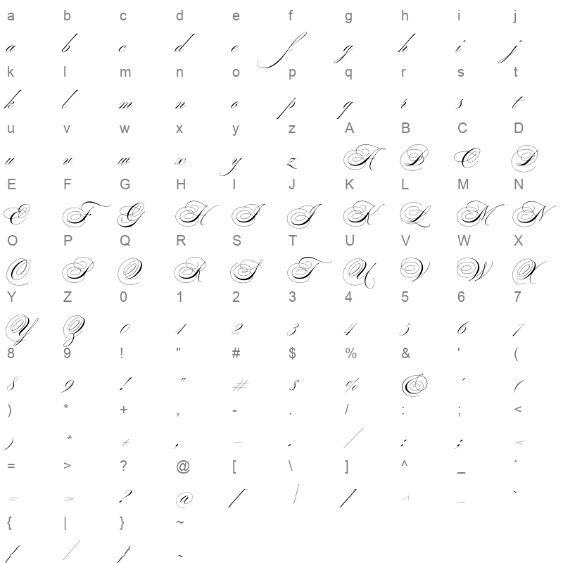 ballet Character Map