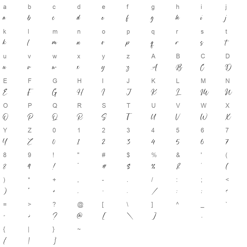 Ballistone Character Map