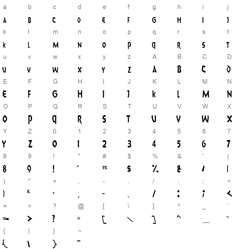 ballscript smallcaps ssk Character Map