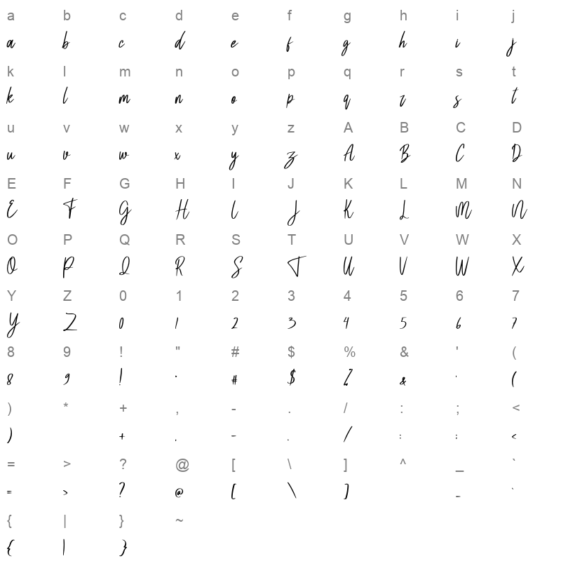 ballysta Character Map