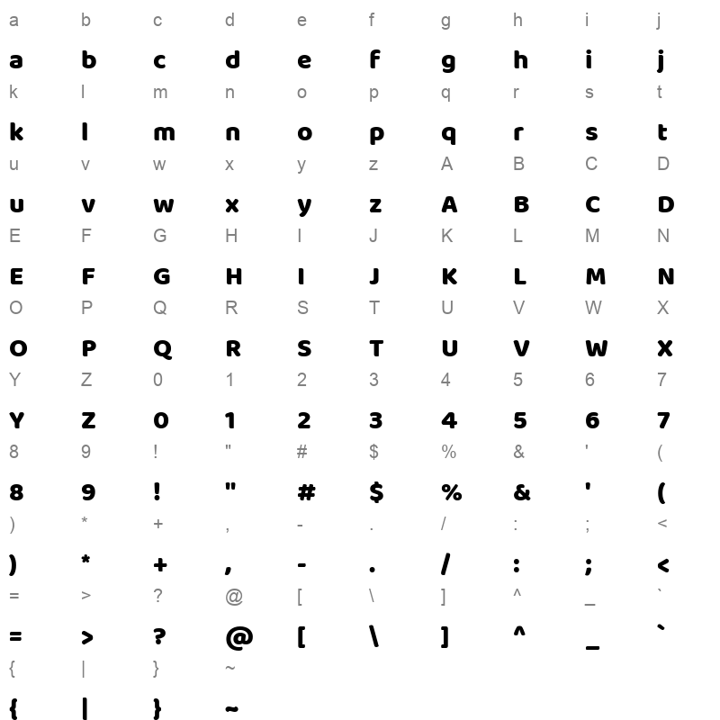 baloo bhaina Character Map