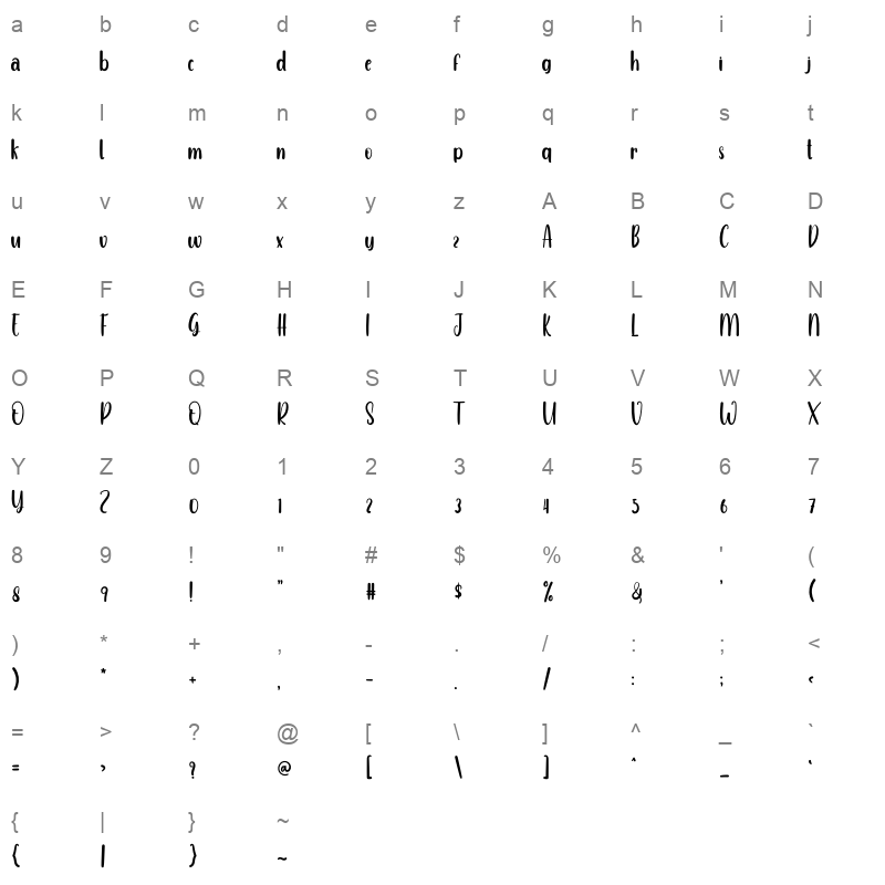 Banana FONT OTF Character Map