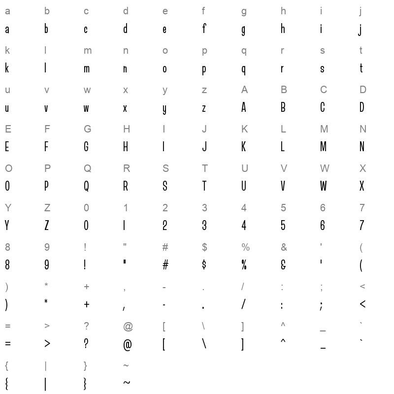 bananas vf light condensed Character Map