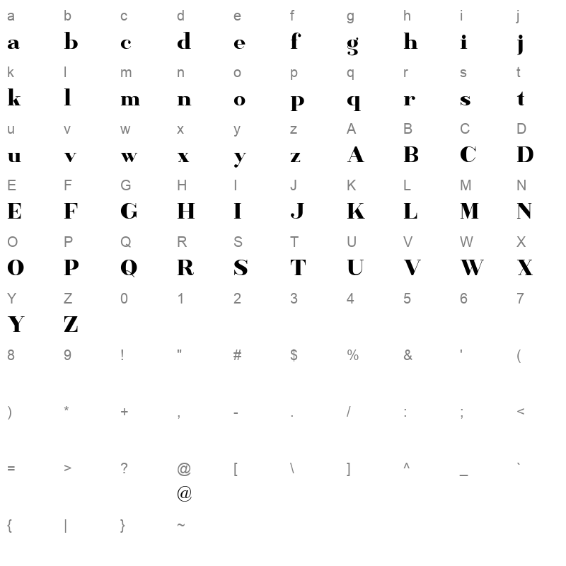 banbury Character Map