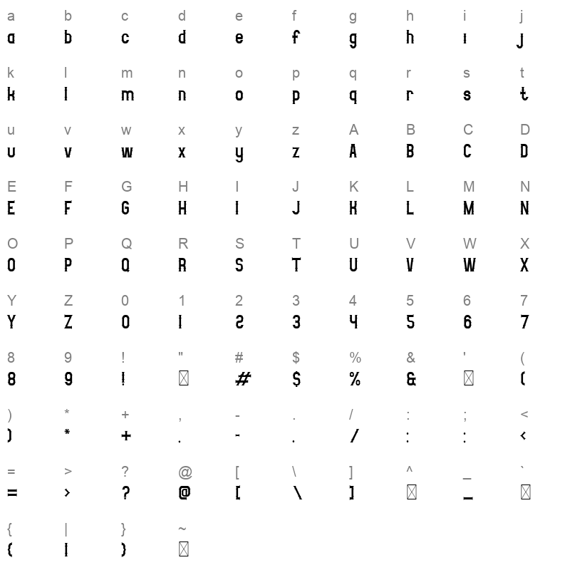 bandeic Character Map