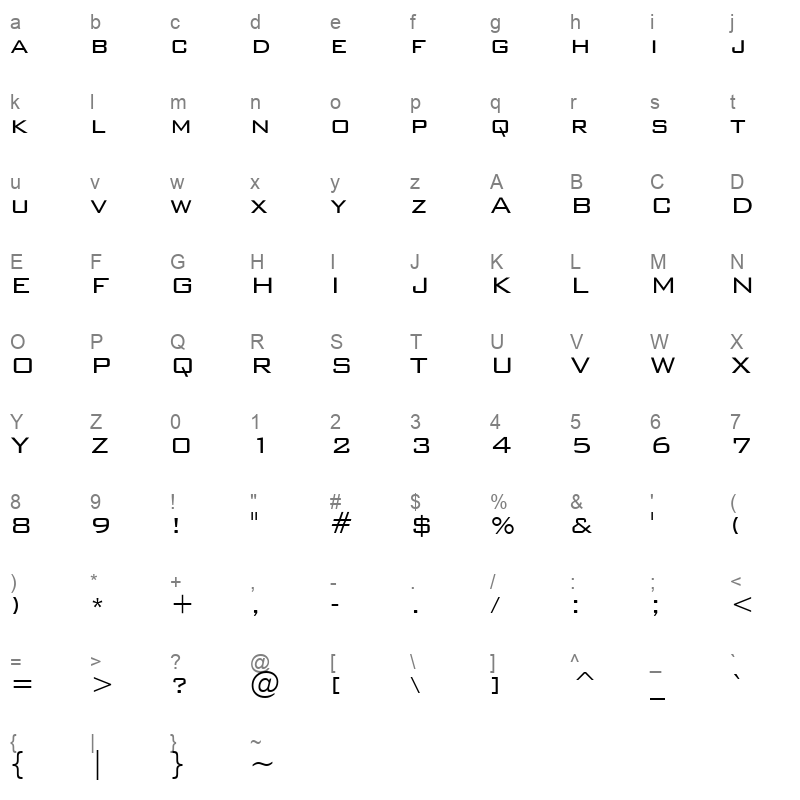 bank gothic light Character Map