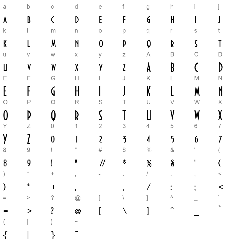 bankir retro Character Map