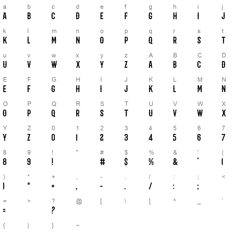 barbaro punta Character Map