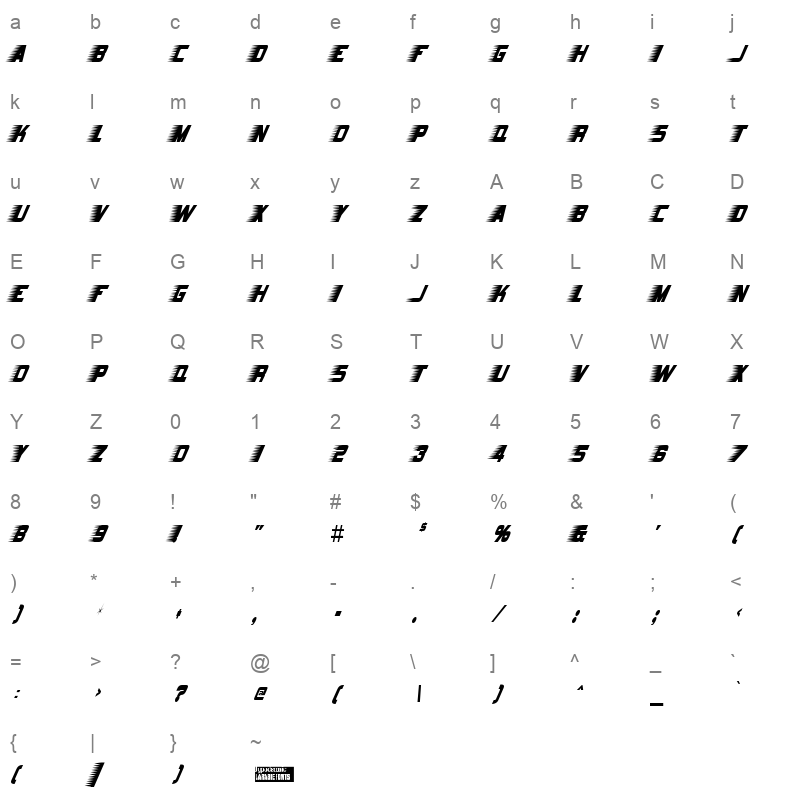 barbatrick Character Map