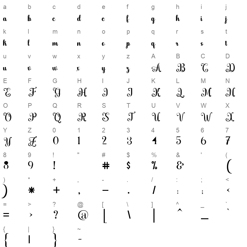 barbie valentines regular Character Map