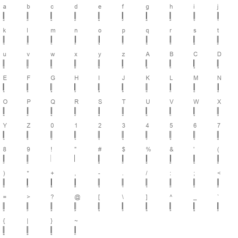 barcode inthrp72dmtt Character Map