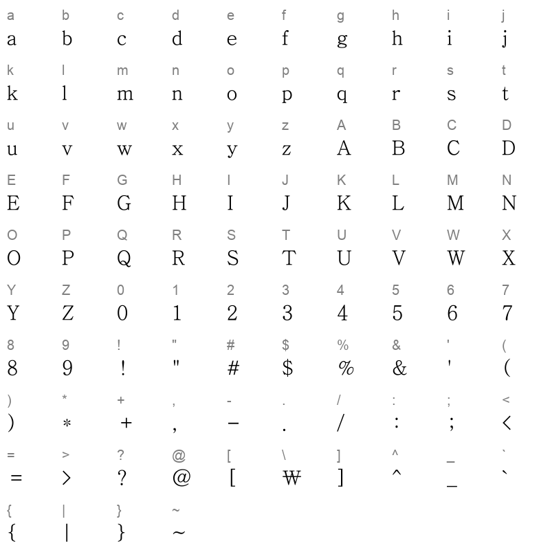 THELuxMj2R Regular Character Map