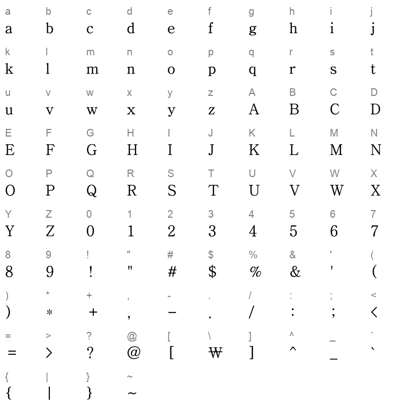 BareunBatang 2Medium Character Map