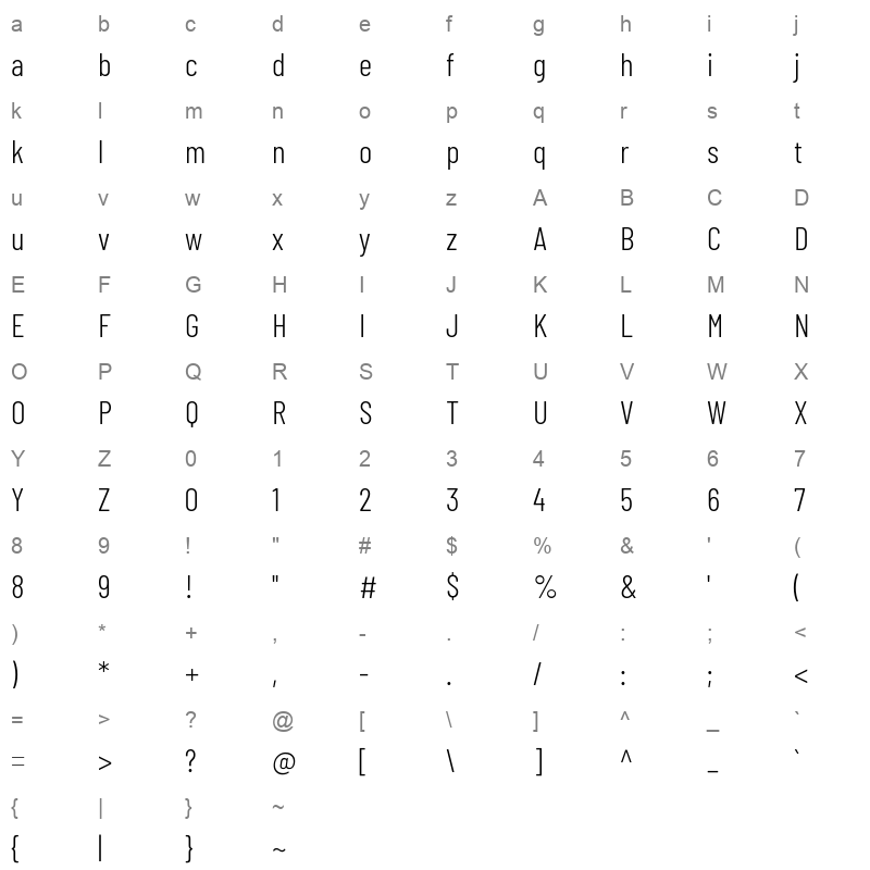 barlow condensed light Character Map