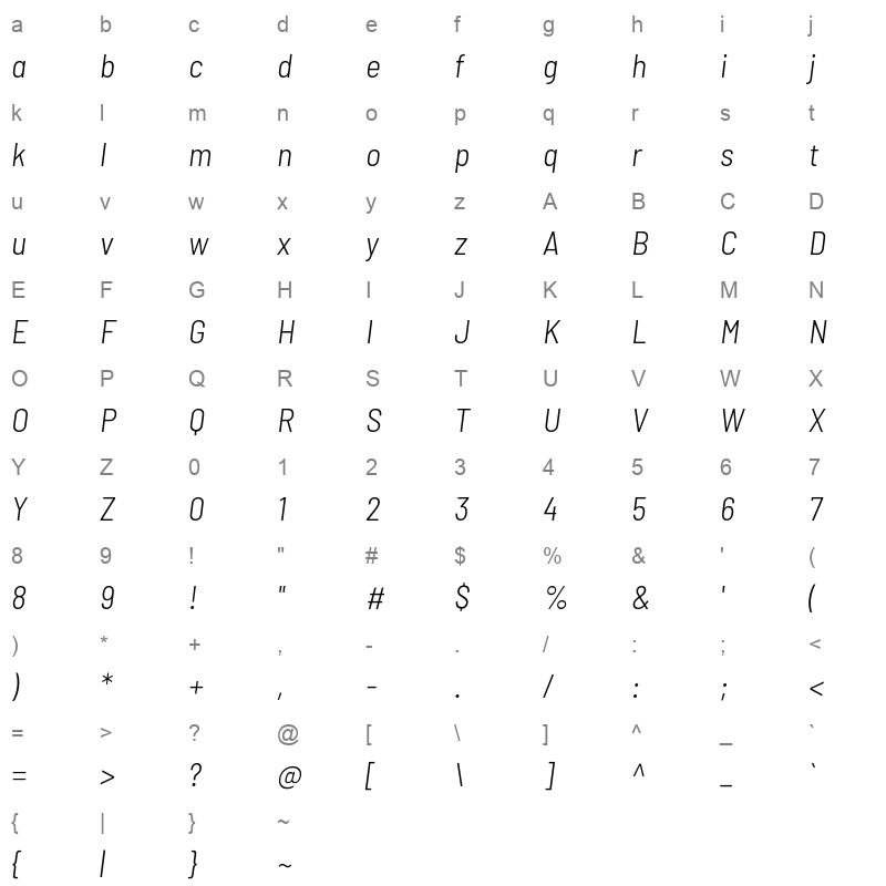 barlow semi condensed light italic Character Map