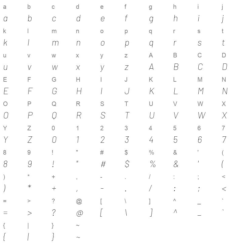 barlow thinitalic Character Map