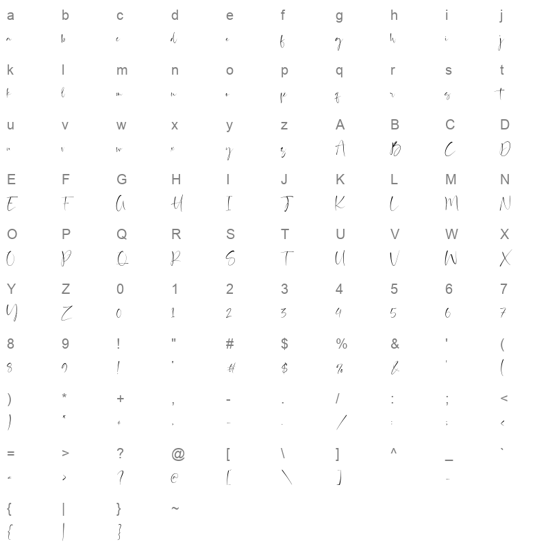 Barriton Paradise Character Map
