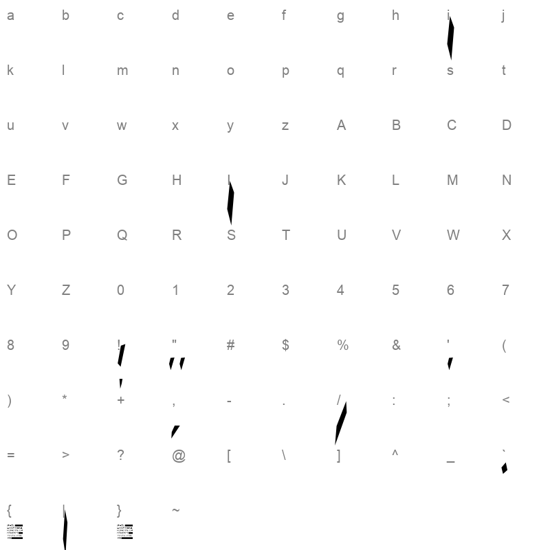 Basalte Multicolor Character Map