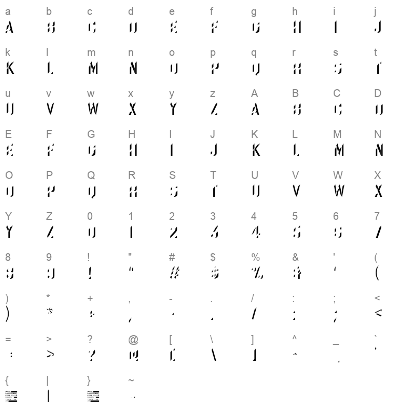 Basalte Volume Character Map