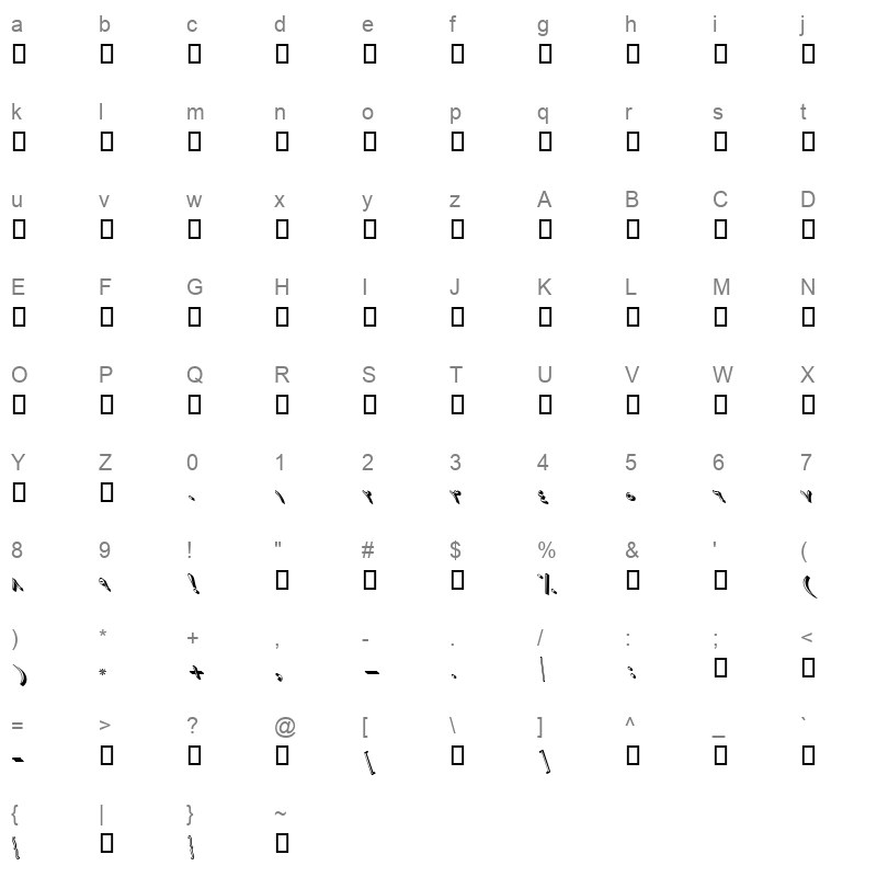 BASEMANI Character Map