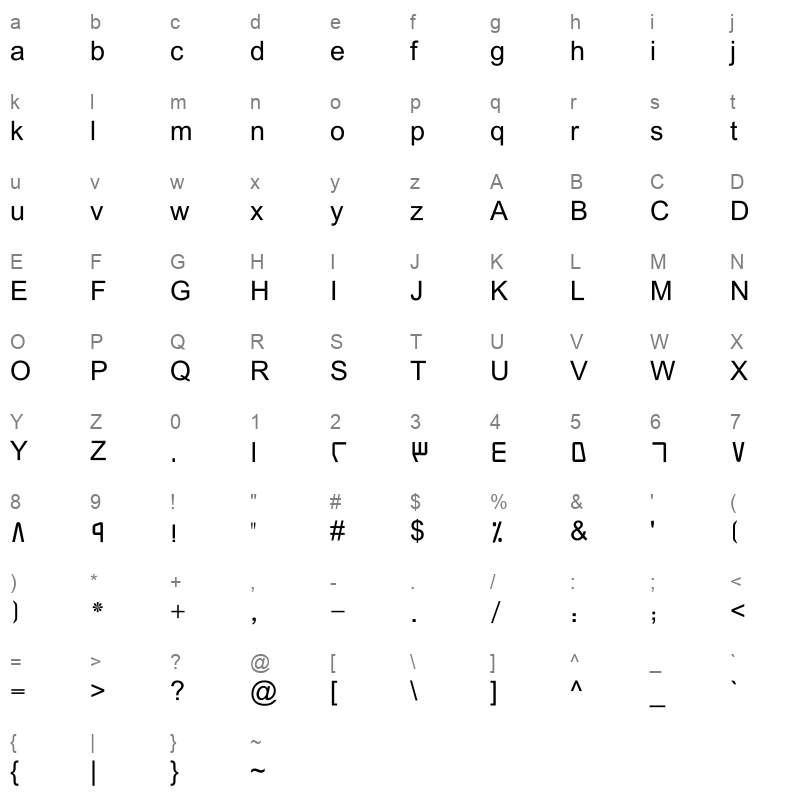 BASHA 1A Regular Character Map