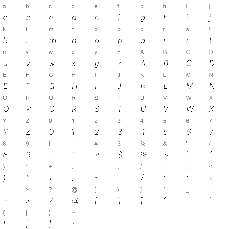 basic sans extralight italic Character Map