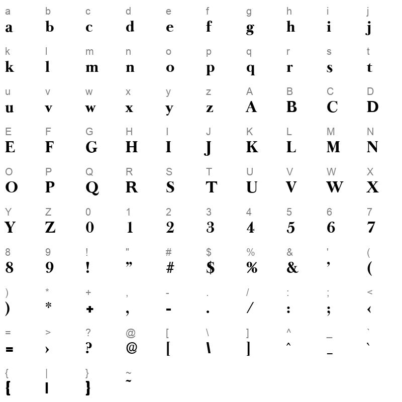 basker old serial xbold Character Map